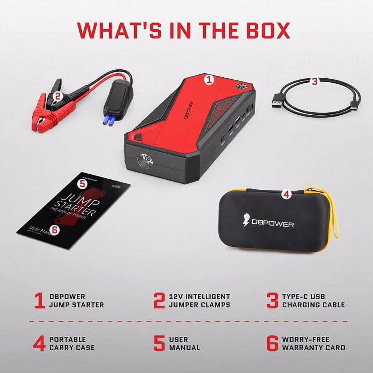 DBPOWER Peak 1600A 18000mAh Car Battery Jump Starter, up to 7.2 Gas, 5.5L Diesel Engines, Portable Battery Booster with Smart Charging Port, LCD Display, Intelligent Jumper Clamps, DJS90, Red Black