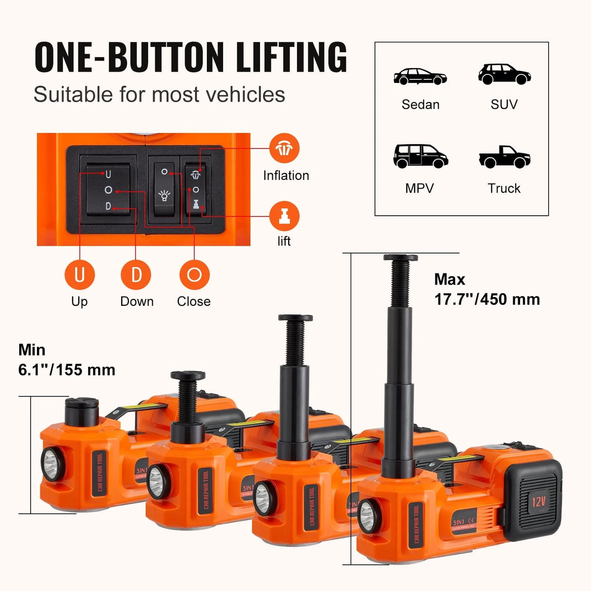 VEVOR Electric Car Jack, 5 Ton 12V Electric Hydraulic Car Jack with Impact Wrench Inflator Pump for SUV Sedans