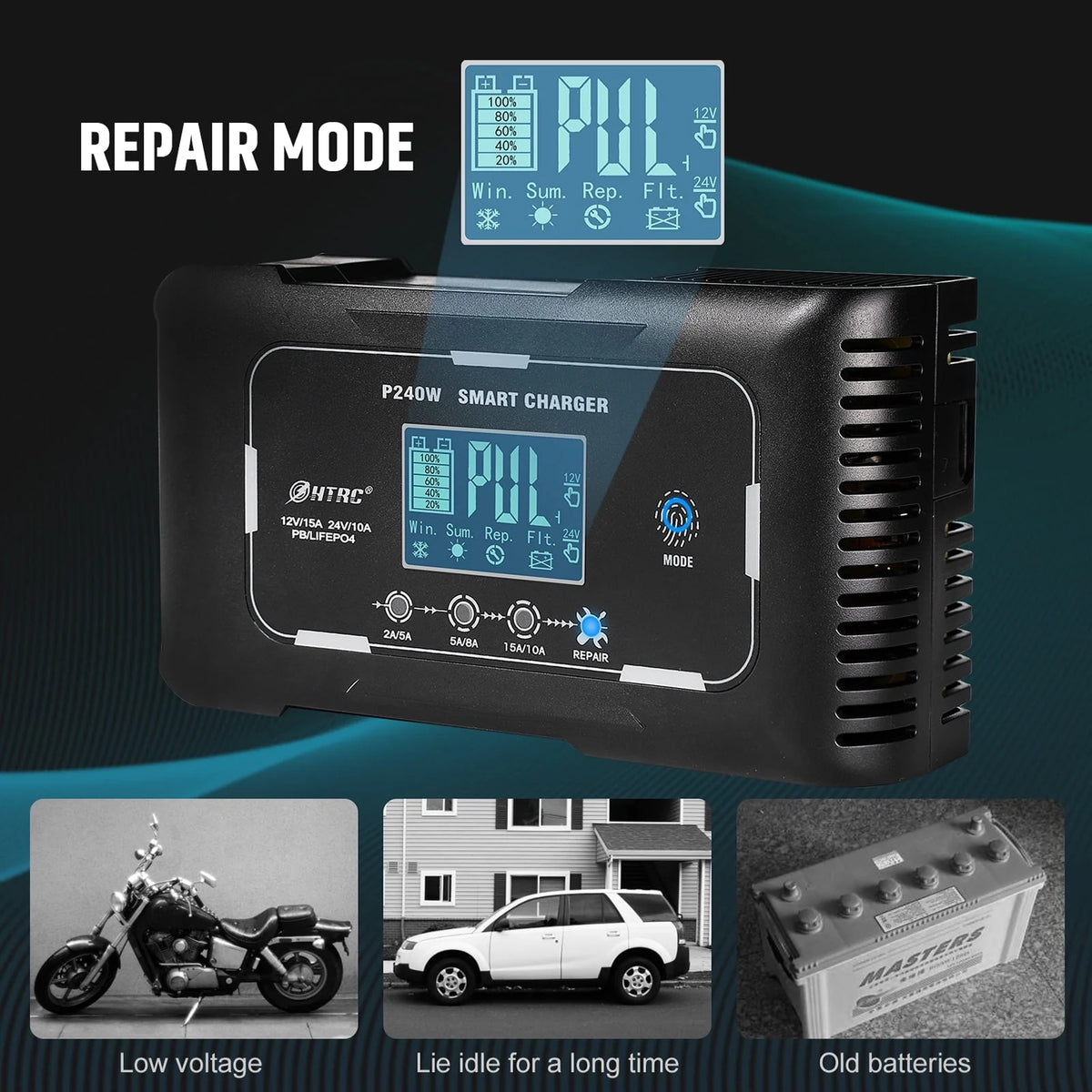 HTRC Automatic 12V/24V 15A Car Battery Charger for RV PB LIFEPO4 AGM (EU)