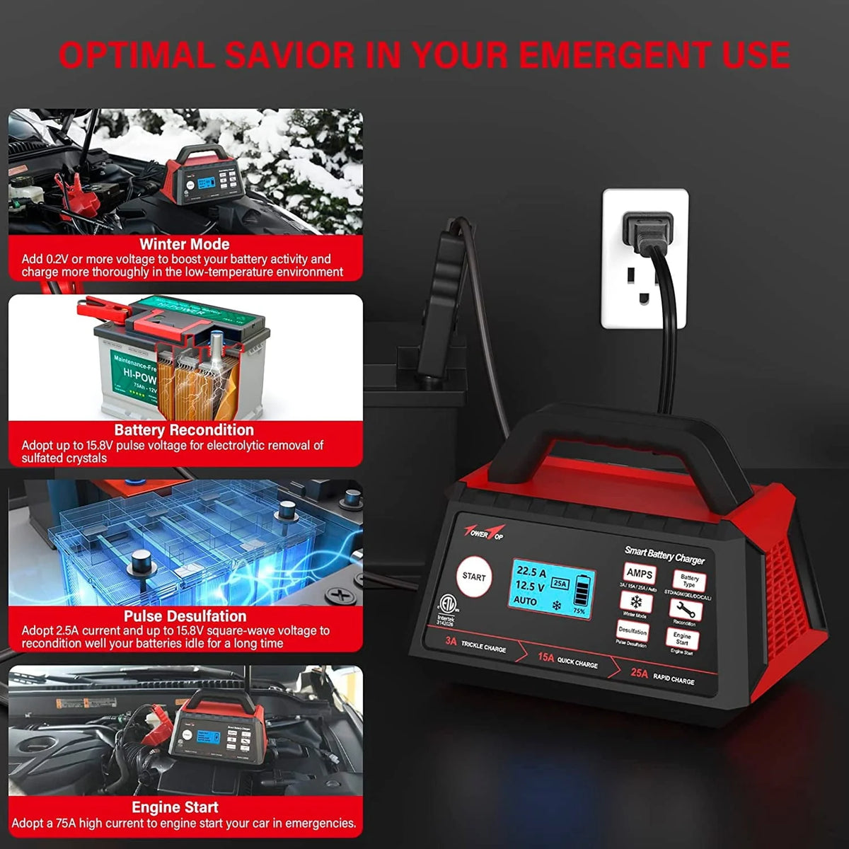 TowerTop Battery Charger, 3/15/25Amp 12V Fully Automatic Smart Trickle Charger, Automotive Battery Maintainer for 12 Volt Lead-Acid and LiFePO4 Lithium Batteries