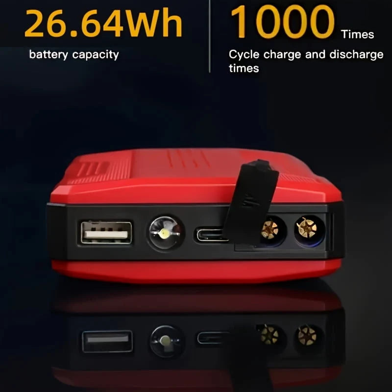 Compact 8000mAh Jump Starter & Power Bank - Emergency Car Boost for Petrol & Diesel, 12V, Safe, Dual-Color