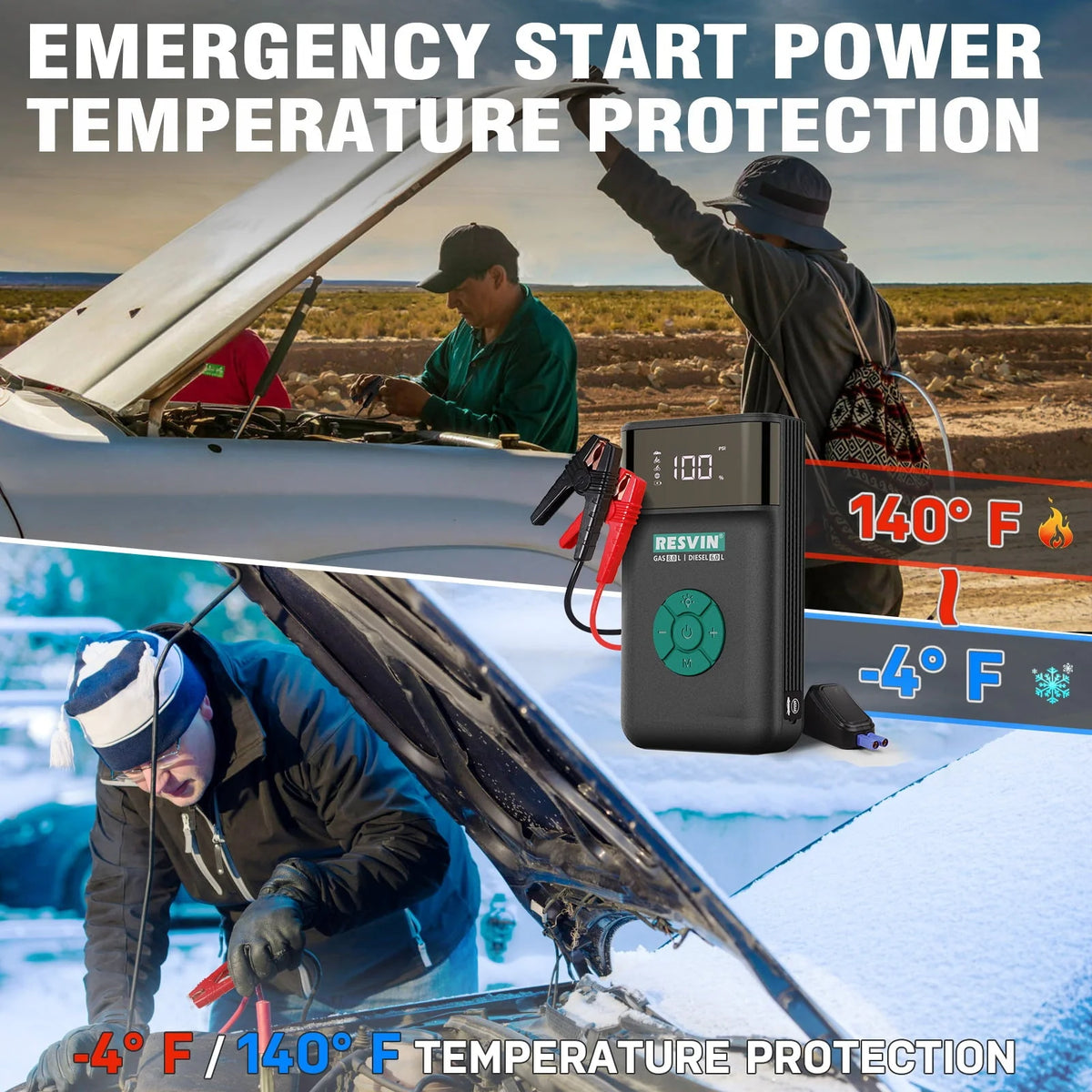 RESVIN Jump Starter with Air Compressor, 1500A 13500mAh Battery Starter with 120PSI Digital Tire Inflator, 12V Lithium Battery Pack for Vehicles, Car Battery Booster for 8.0L Gas or 6.0L Engines