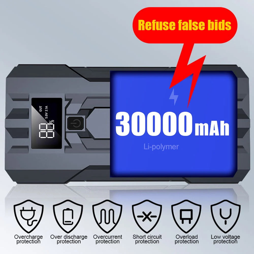 DFITO Portable 30000mAh Car Jump Starter, Car Emergency Starter Power for 12 Volt Automotive Batteries, Jump Box Power Pack with USB Charge and Flashlight
