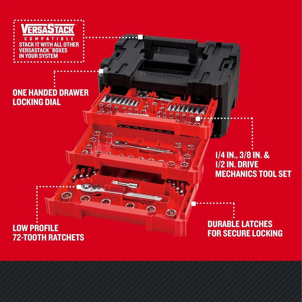 Mechanics Tool Set, 1/4 in, 3/8 in, and 1/2 in Drive, 230 Piece (CMMT45306)