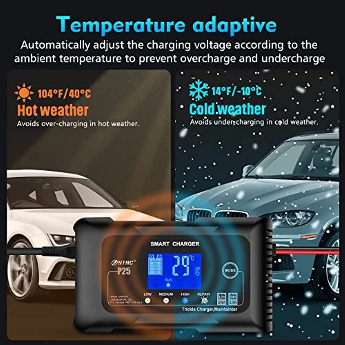 HTRC 25-Amp Smart Battery Charger,Lithium,LiFePO4,Lead-Acid AGM/Gel/SLA.. Car Battery Charger,Trickle Charger, Maintainer/deep Cycle Charger,12V/25A and 24V/13A,for Motorcy,Boat,Lawn Mower,Golf cart..
