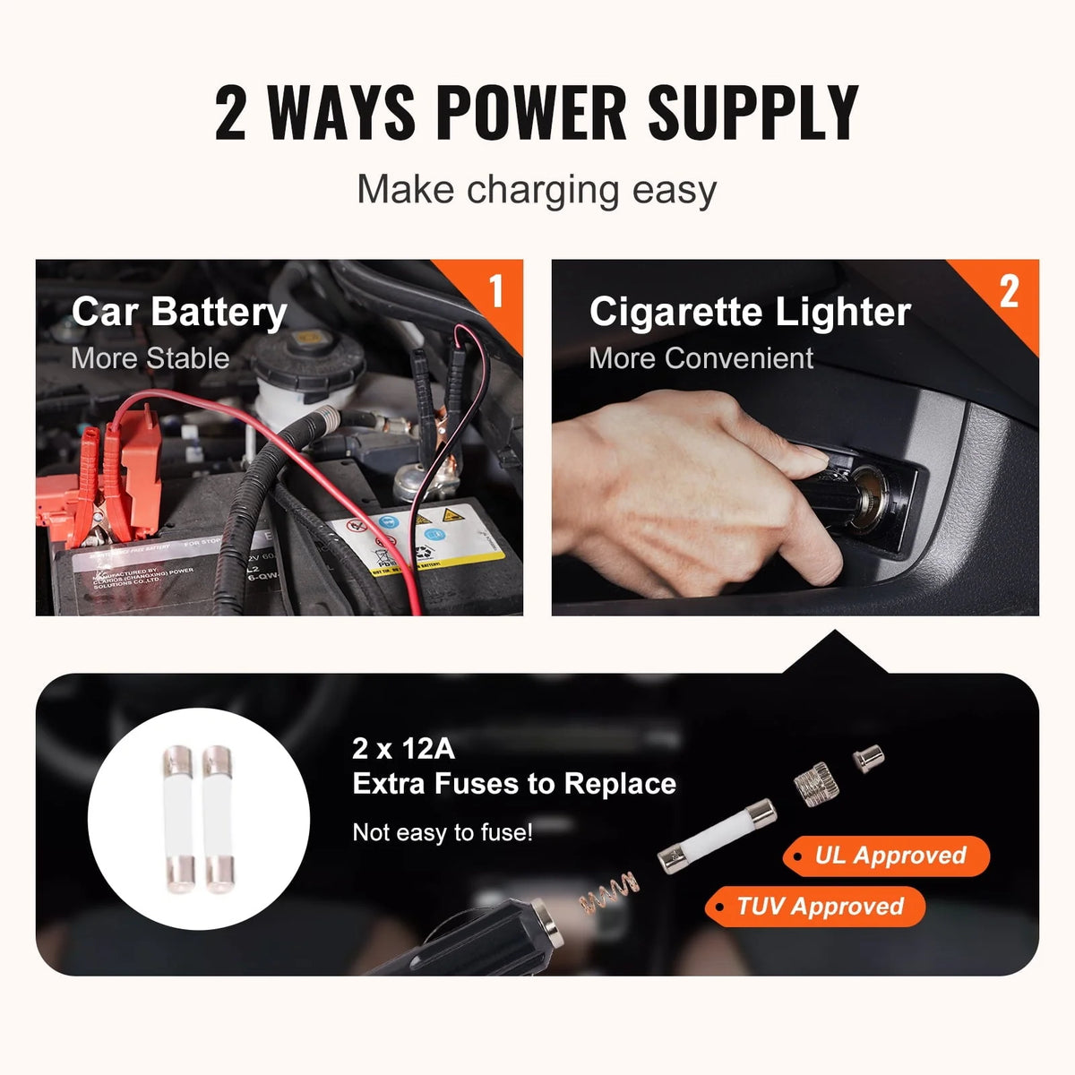 VEVOR Electric Car Jack, 5 Ton 12V Electric Hydraulic Car Jack with Impact Wrench Inflator Pump for SUV Sedans