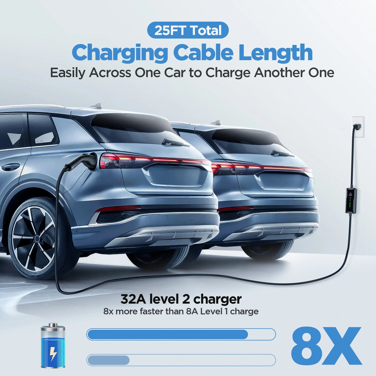 Famistar Level 1 & 2 EV Charger, 25 ft Adj. 8-32A 100-240V Portable Electric Car Fast Charger, Plug-in Electric Vehicle Charger Staion for J1772 EVS Green