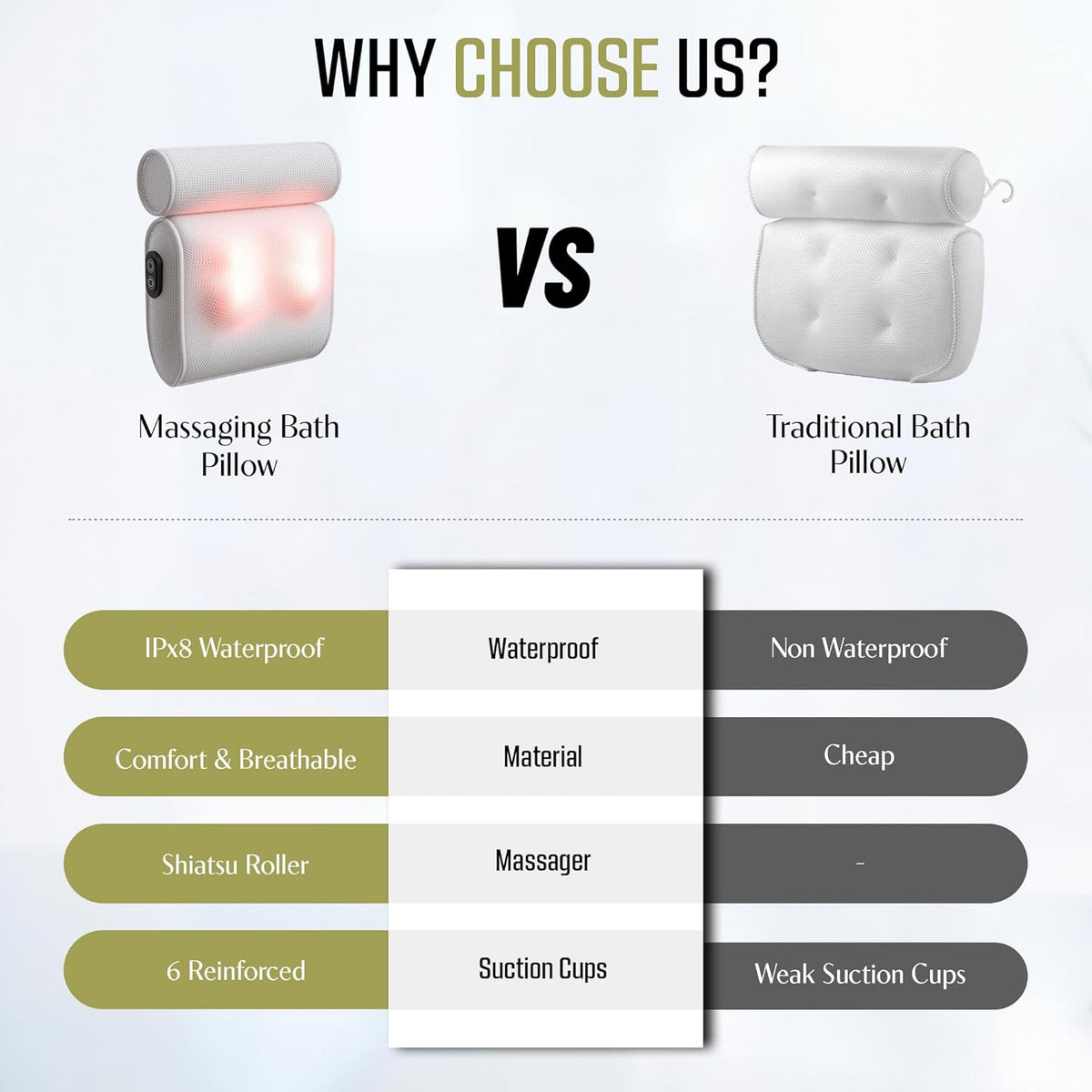 Bath Pillow with Suction Cups and Textured Foam for Neck Support