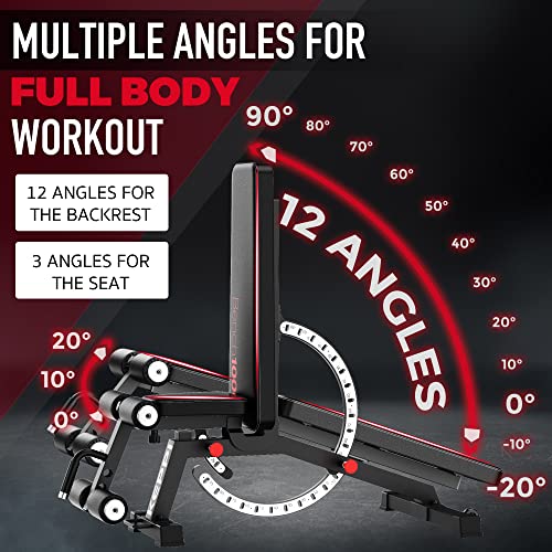 Keppi 1200LB Weight Bench,Heavy Duty Bench1000 PRO Adjustable Workout Bench Press Set