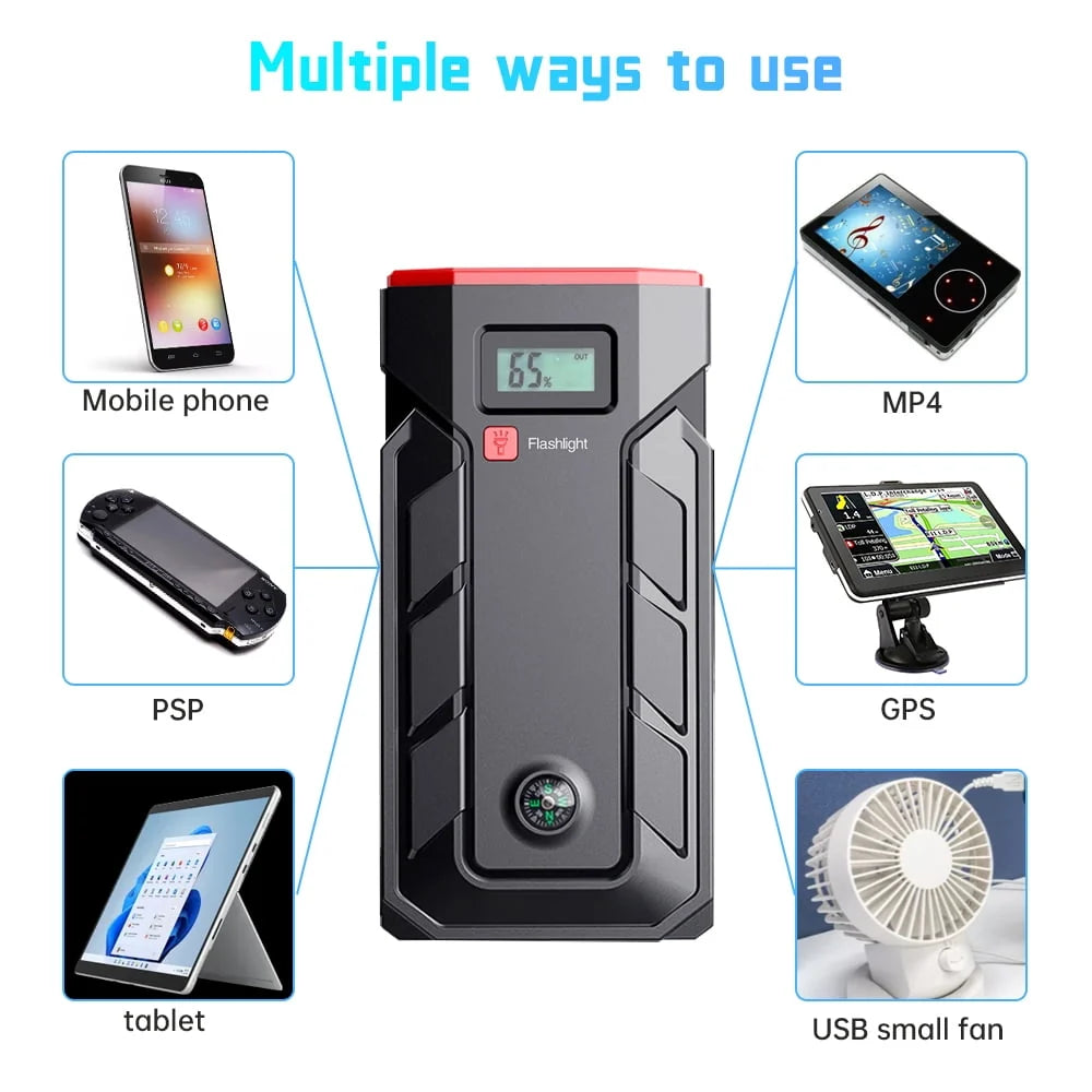 Car Battery Jump Starter 600A Jump Box (4L Gas/2.5L Diesel),DFITO Portable Car Starter Battery Pack with Smart Jumper Cables, Quick Charge, Large Display, Lights