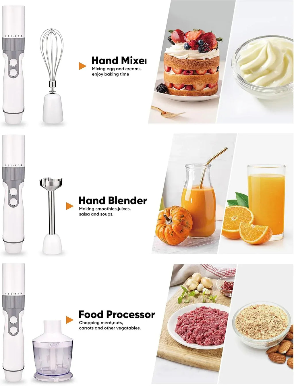 3-in-1 Cordless Kitchen Gift Set, Rechargeable Cordless Immersion Blender, Mixer & Smoothie Maker with Fast Charger, Housewarming Gifts New Home