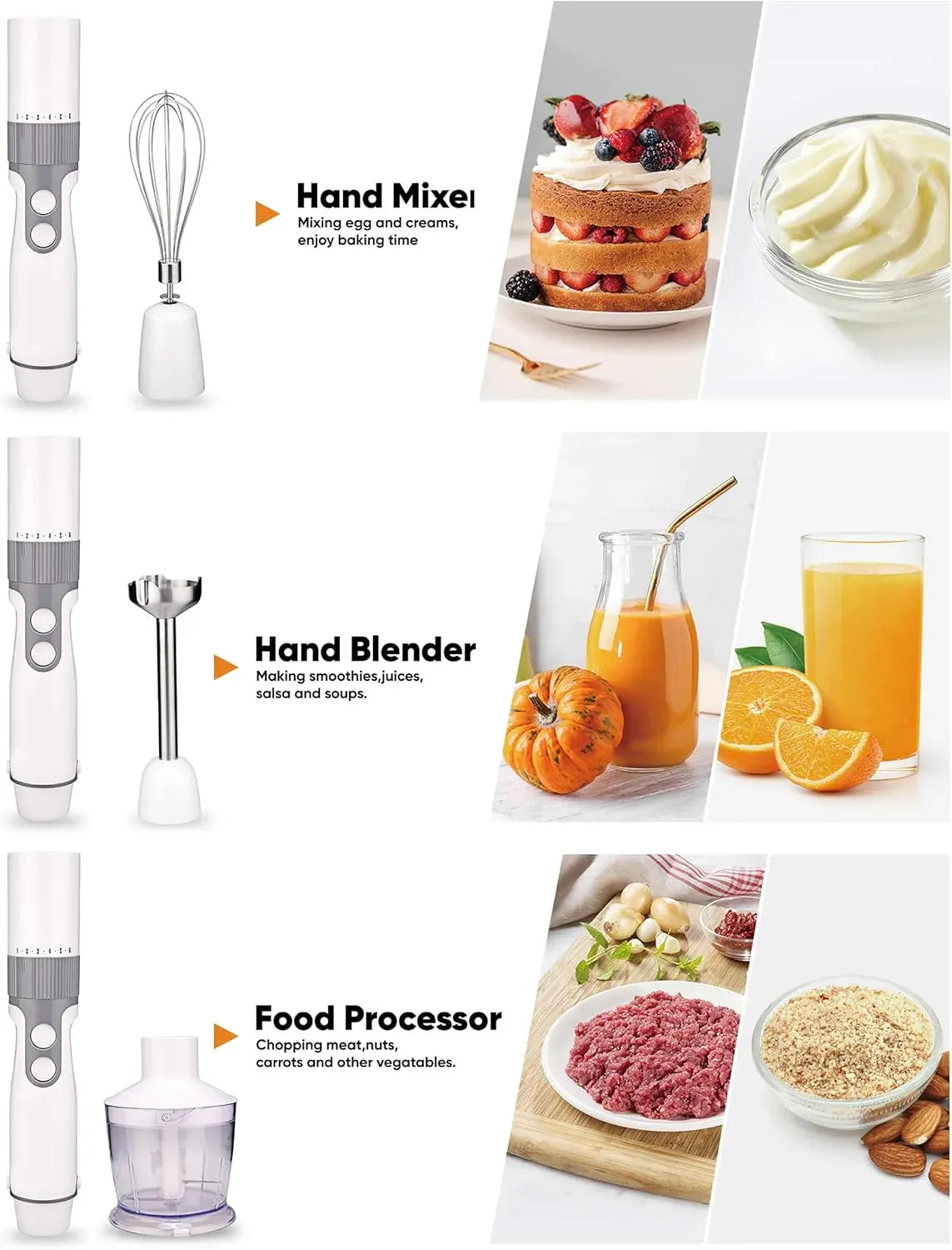 3-in-1 Cordless Kitchen Gift Set, Rechargeable Cordless Immersion Blender, Mixer & Smoothie Maker with Fast Charger, Housewarming Gifts New Home