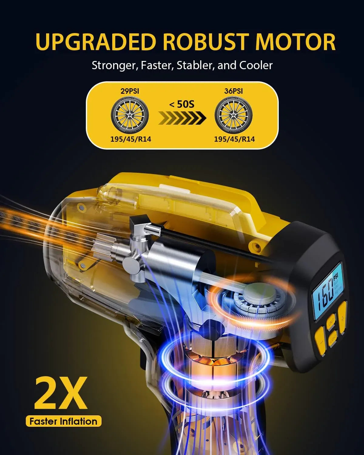Tire Inflator Portable Air Compressor - 2X Faster - 21V Rechargeable Battery Powered Handheld 160PSI Tire Inflator, Dual Power Supply Modes, Air Pump for Car Motorcycle E-Bike