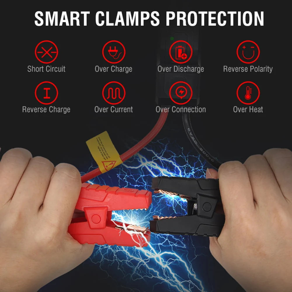 DFITO Portable 30000mAh Car Jump Starter, Car Emergency Starter Power for 12 Volt Automotive Batteries, Jump Box Power Pack with USB Charge and Flashlight