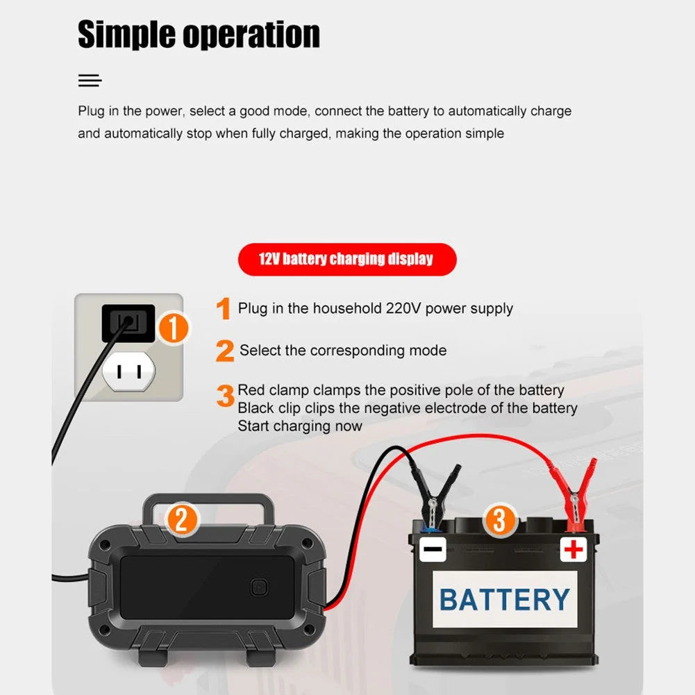 Car and Motorcycle Battery Charger 12V/6A Intelligent Pulse Repair Charger