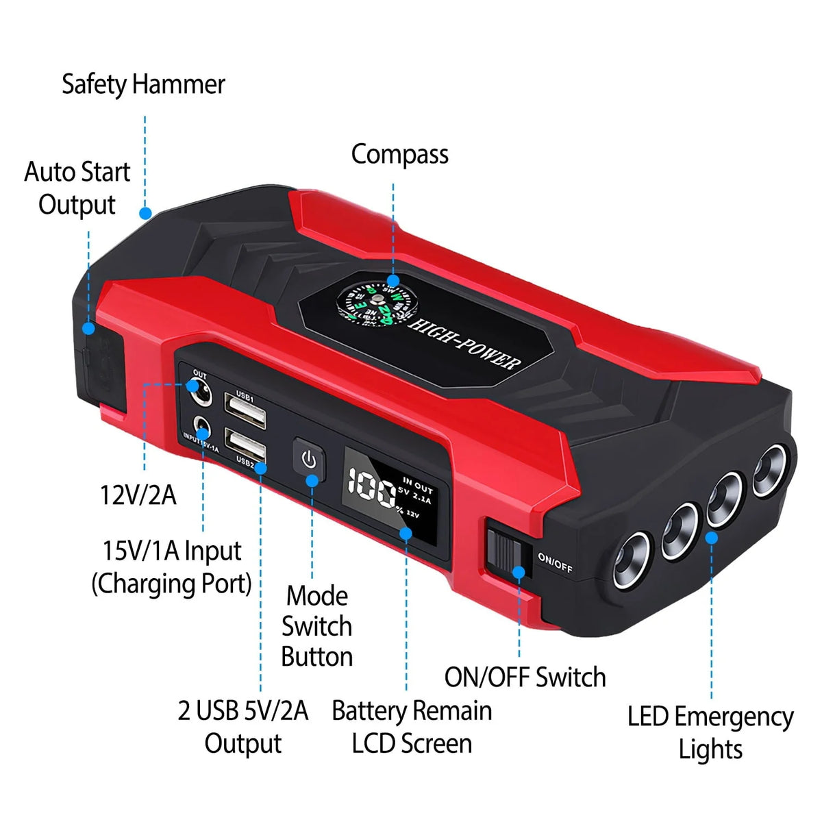iNova Car Jump Starter Booster 800A Peak 28000mAh 12V Battery Charger (Up to 6.0L Gas or 3.0L Diesel Engine) with LCD Screen 4 Modes LED Flashlight