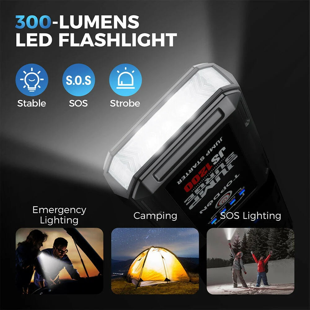 Car Jump Starter TOPDON JS1200 10000mAh Peak 1200A 12V Car Starter Lithium Battery Booster
