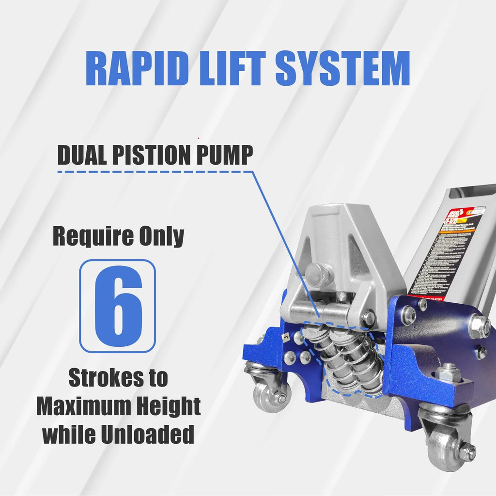 BIG RED 1.5 Ton Racing Floor Jack Torin Hydraulic Low Profile Aluminum and Steel DWT815016L