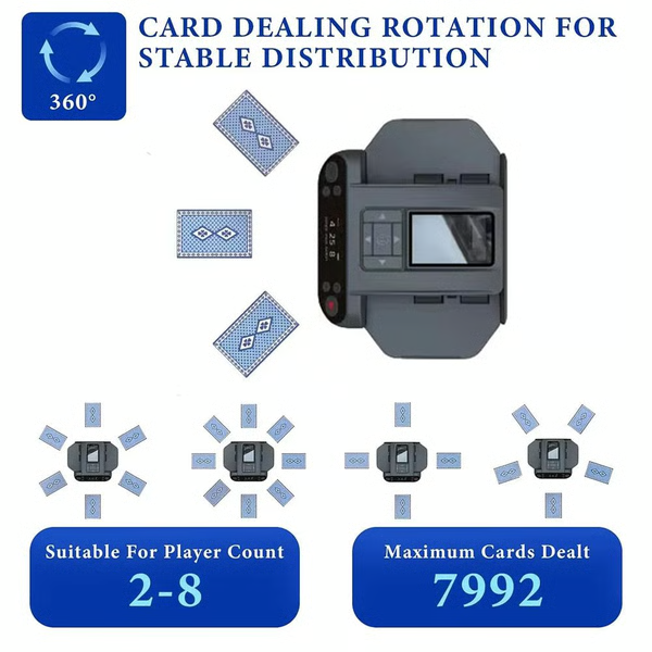 360° Automatic Rotating Card Shuffler and Dealer for Poker and Home Parties
