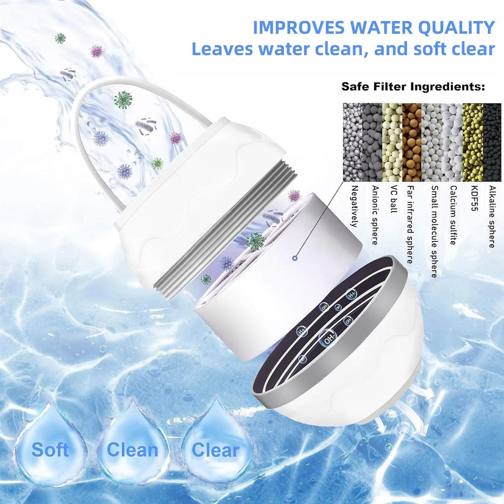 Faucet Mount Tub Filter with Eight-Layer Filtration and Mineral  Enrichment