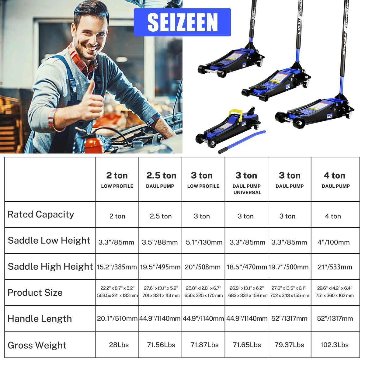 Seizeen Low Profile Floor Jack, 3 Ton(6600 lbs) Trolley Jack Dual Lift Pump, Quick Lift 3.3''-19.7'', Heavy-Duty Steel Jack with 52''L Extended Handle, Car Jack w/Wheels, Rubber Saddle