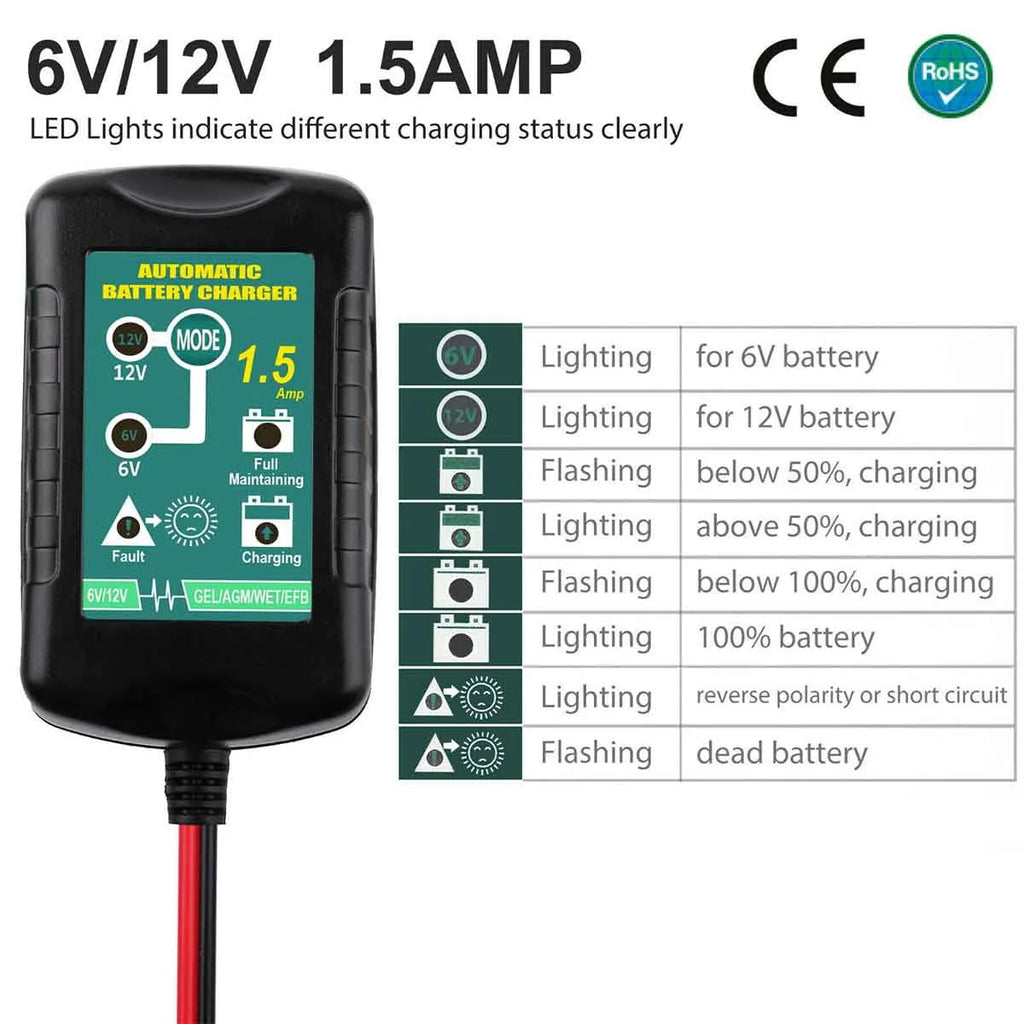3 Pack 6V 12V battery charger maintainer trickle for Harley Davidson motorcycles