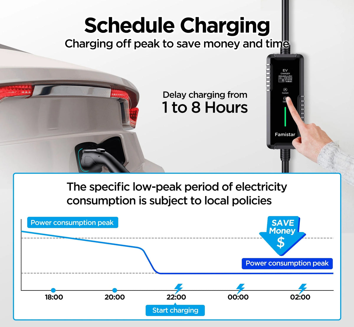 Famistar Level 2 & Level 1 EV Charger, 16Amp 110-240V Portable J1772 Electric Car Charger with Adjustable Amp Delayed Timer 25ft Long Cord