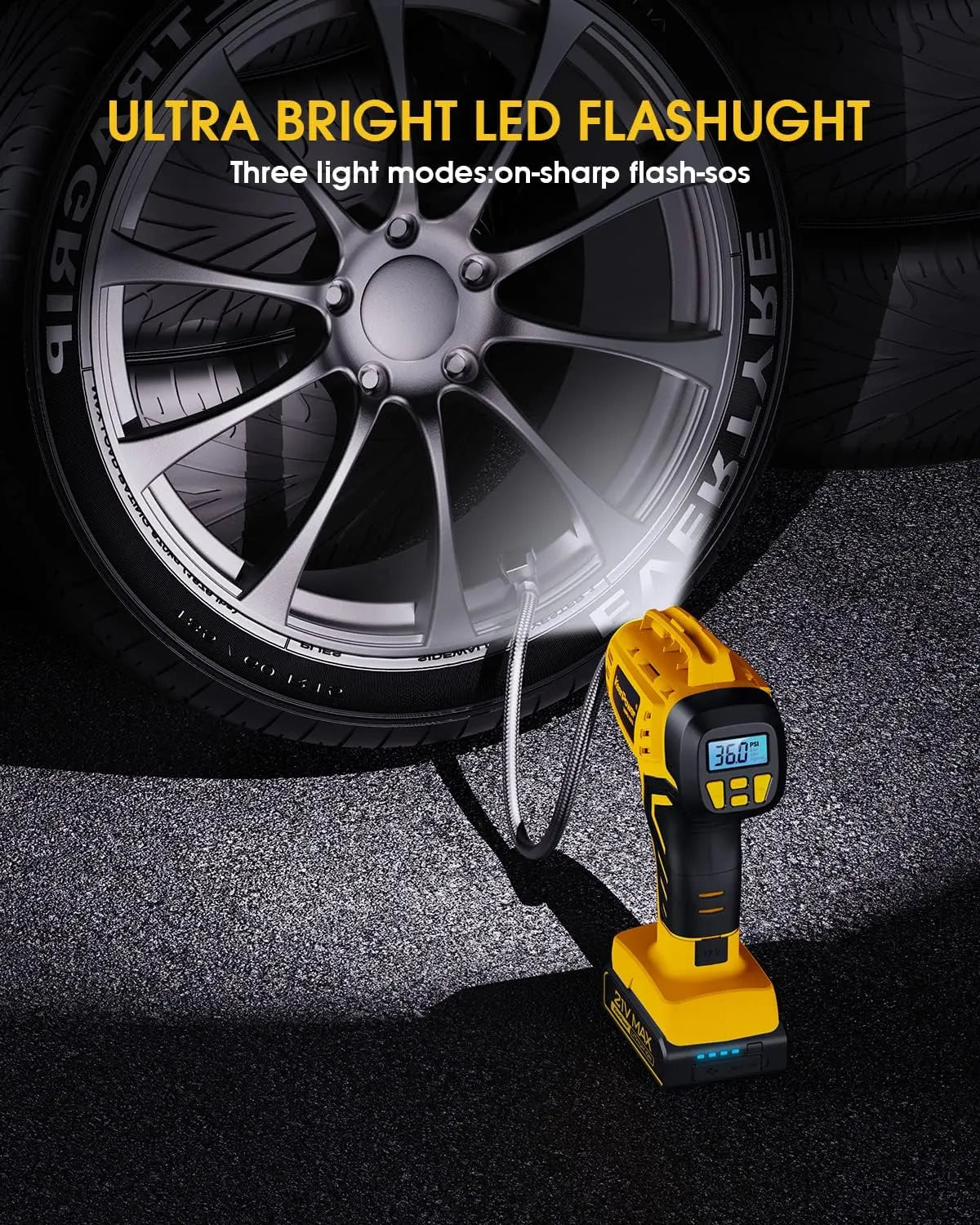 Tire Inflator Portable Air Compressor - 2X Faster - 21V Rechargeable Battery Powered Handheld 160PSI Tire Inflator, Dual Power Supply Modes, Air Pump for Car Motorcycle E-Bike